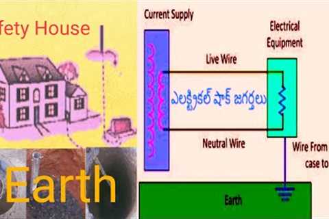Electrical shock safety precautions and overload controlling earth safety uses house purpose |Telugu