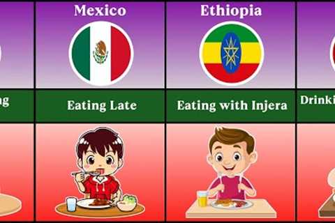 Unusual Eating Habits In Different Countries!