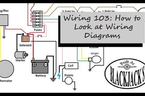 How To Understand a Wiring Diagram