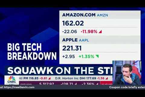 *Jobs Report* Stock Market Open Live &amp; Crypto August 2, 2024