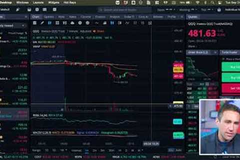 Stock Market Open Live &amp; Crypto September 24, 2024