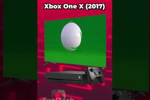 Xbox Startup Screens Evolution (2001 - 2020)