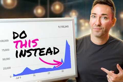 SEO Is A Waste Of Time in 2024