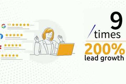 Best Review Management Platform 2023