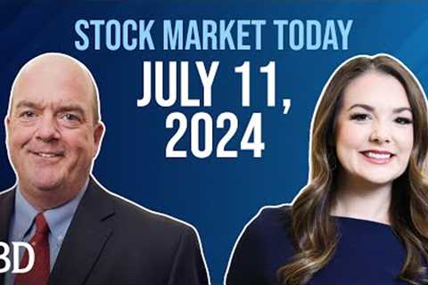 Small Caps Jump, Techs Slump As Prices Cool; KBH, URBN, AAPL In Focus | Stock Market Today