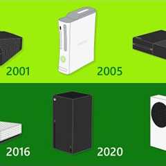 20 Years of Xbox Evolution in 21 seconds