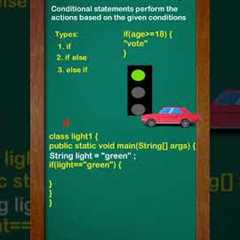 Day 14: Learn Coding for Beginners | Master Conditional Statements (If, Else If, Else) #shorts