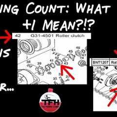 Fishing Reels: + 1 What Does It Mean? Understanding Fishing Reel Bearing Count Numbers