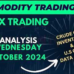 Commodity Trading Data for Today Wednesday 30 October 2024