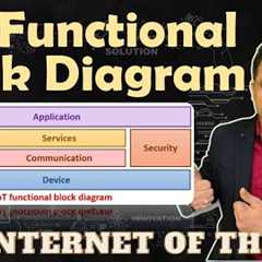 IoT Functional Block Diagram: Logical Design, Devices, and Services