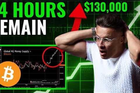 Bitcoin Massive Breakout Is Moments Away! - These Alt Coins Will Explode With BTC!