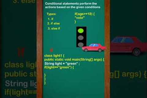 Day 14: Learn Coding for Beginners | Master Conditional Statements (If, Else If, Else) #shorts