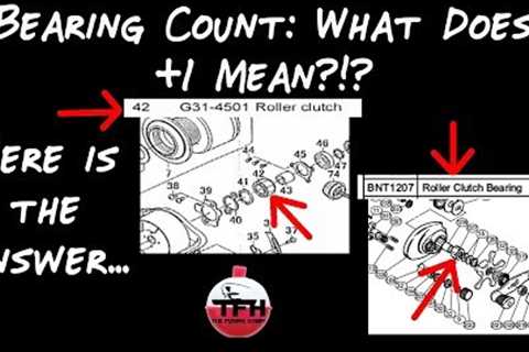 Fishing Reels: + 1 What Does It Mean? Understanding Fishing Reel Bearing Count Numbers