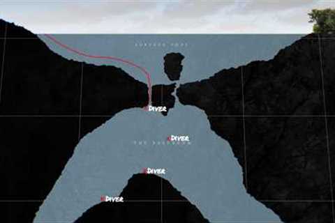 The Most DANGEROUS Dive Site In Florida