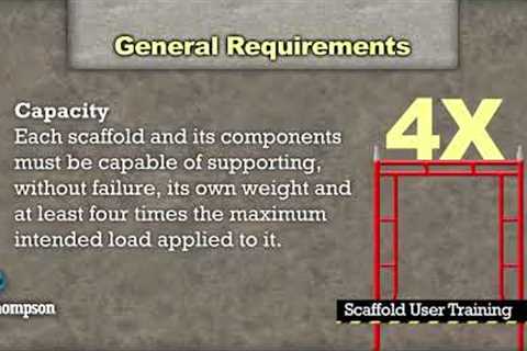 Scaffold User Training
