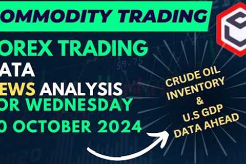 Commodity Trading Data for Today Wednesday 30 October 2024