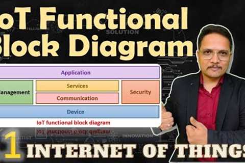 IoT Functional Block Diagram: Logical Design, Devices, and Services
