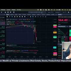 Stock Market Open Live & Crypto November 1, 2024