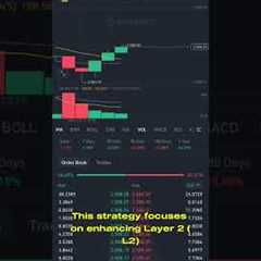 Vitalik Buterin CEO of Ethereum: Scaling to 100,000 TPS with Rollup-Centric Approach #VitalikButerin