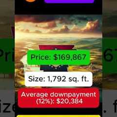 States with cheapest housing cost in USA. #usa #house #buyinghouse #realestate #mississippi #iowa