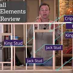 Review the parts of a wall with rough openings  - A mini lesson from TradeSkillsU.com Framing Course