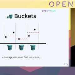 MongoDB Time Series by Christoph Ahlers