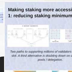 The Future of Ethereum Staking: Keynote by Vitalik Buterin, Co-Founder of Ethereum