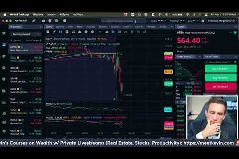 Stock Market Open Live &amp; Crypto November 1, 2024