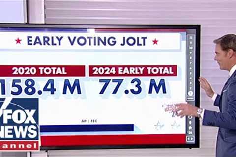 Path to 270: Early voting surge looking ‘scary’ for Democrats