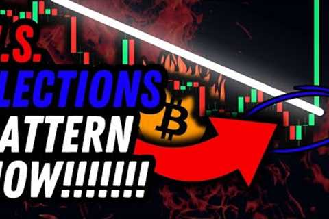 BTC: THE PRESIDENTIAL PATTERN EMERGES (prepare for U.S. Elections)