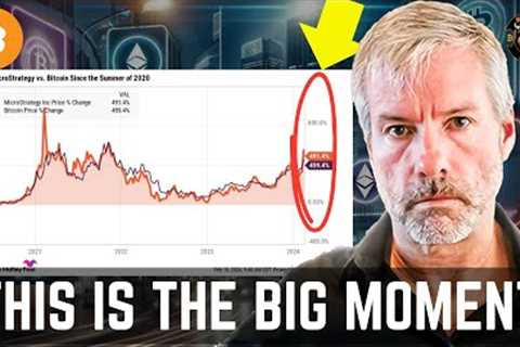 Election DAY Is HUGE For $MSTR &amp; Bitcoin... - Michael Saylor
