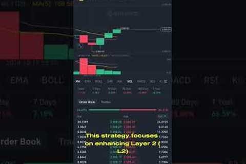 Vitalik Buterin CEO of Ethereum: Scaling to 100,000 TPS with Rollup-Centric Approach #VitalikButerin