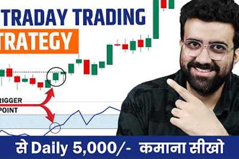 Intraday Trading Strategy in Commodities | Siddharth Bhanushali