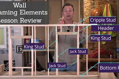Review the parts of a wall with rough openings  - A mini lesson from TradeSkillsU.com Framing Course