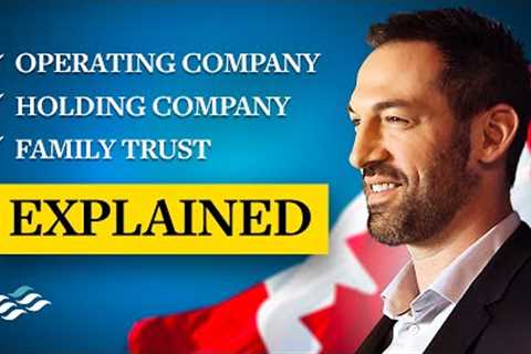 The Power of an Operating Company, Holding Company, and Family Trust: Which is Right for You?