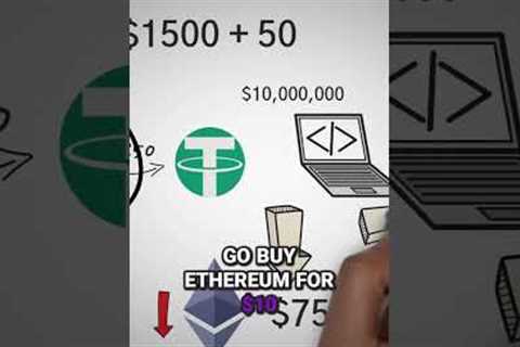 Unleash the Power of Flash Loans Million Dollar Crypto Profits