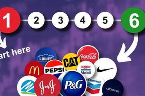 The Best Dividend Stocks Guide You’ll Ever Watch!