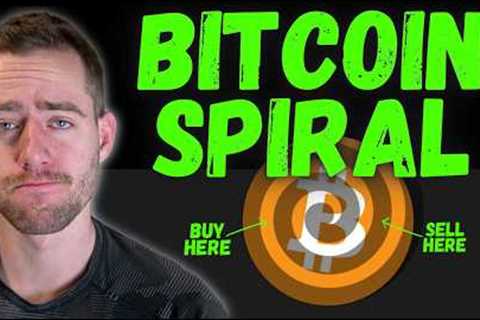 The Bitcoin Spiral! (THIS IS EXTREMELY IMPORTANT)