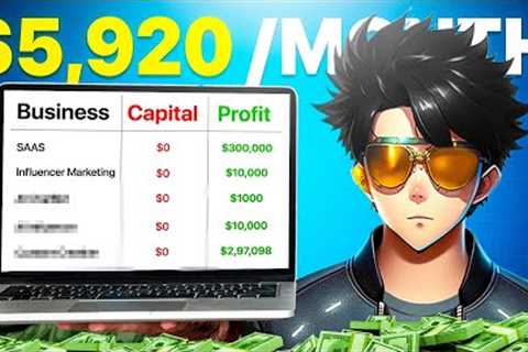 Best Online Business To Start In 2025 | How To Earn Money Online