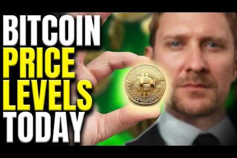 Bitcoin Saturday Update: Altcoins Take Off!  Price Levels For Today