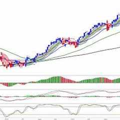 Stock Market CRASH Coming Soon - S&P 500 & NASDAQ 100  Market Manipulation Over the Holidays