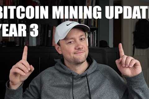 Mine Bitcoin or Buy Bitcoin?