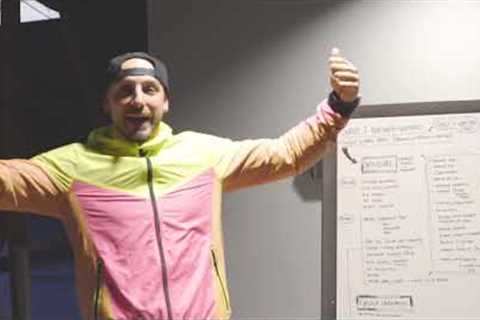 Vigor Life TV Ep 09 - An Insight Into Our Assessment, Principles And Group Training Systems