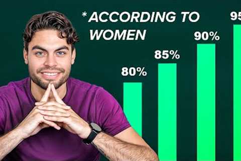 The Most (and Least) Attractive Hobbies for Men