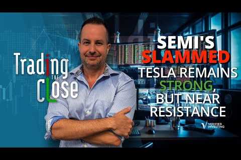 Today's Trading: Markets Continue To Send Signs Of A Top