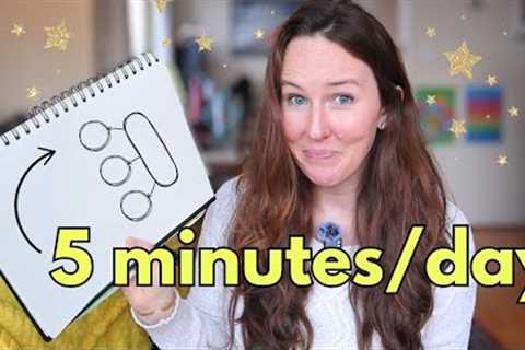 Get Fluent in English in 2025! 1-Page Speaking Routine