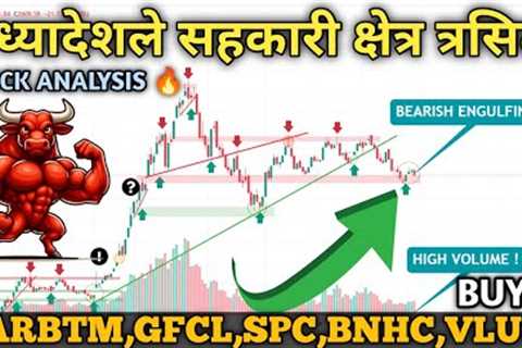 NEPSE Hits 2609 | Technical &amp; Financial Analysis | Stock Trading &amp; Investment Guide! | Mind ..