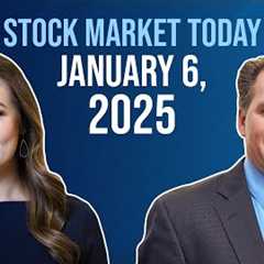 Indexes Positive But Off Highs; SHOP, Intuitive Surgical, Ralph Lauren In Focus | Stock Market Today