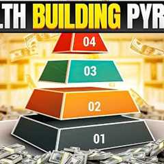 The GENIUS Wealth Building Pyramid Idea