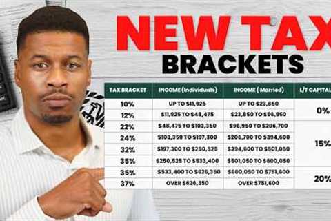 IRS Releases NEW 2025 Tax Brackets. What This Means For Your Wallet
